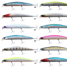 Seabass Minnow 125F 19 gr Suni Yem