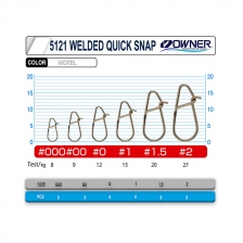 5121 Welded Quick Snap