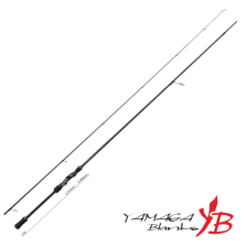 BlueCurrent 86 All-Range Elite 258cm 3-21gr Olta Kamışı