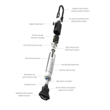 ML6 Connect WL (Gün Işığı)