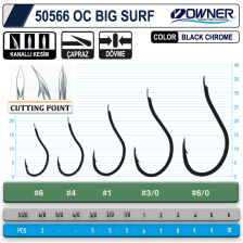 50566 Cut Big Surf Gun Black İğne