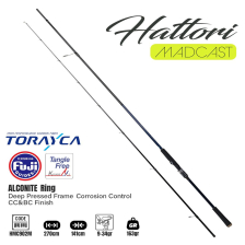 Madcast 290cm 20-80gr Shore Jig Kamışı