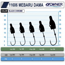 11606 Mebaru Dama Lrf Jighead