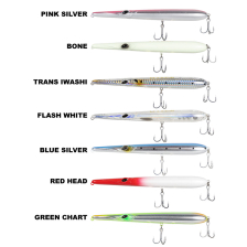 Dog Pencil 16cm 18gr Top Water